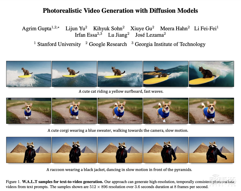 拳打Pika脚踢Gen-2!斯坦福李飞飞联合谷歌,AI文生视频大模型炸圈