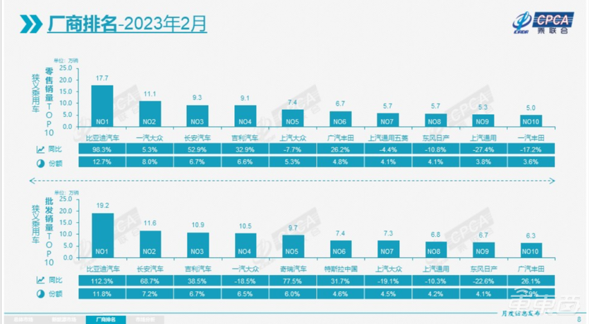 猛砸37亿！大众加入降价大战，20款车最高降5万