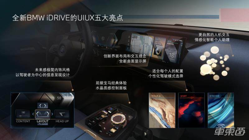 2021宝马创新日都说了啥？全新车型iX亮相，搭载全新操作系统