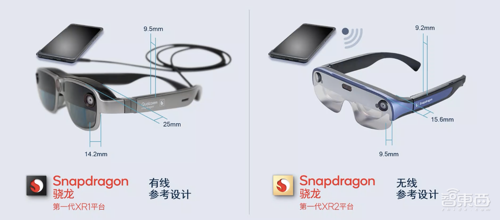 高通首發(fā)無線AR眼鏡設計，時延低至3ms，歌爾代工