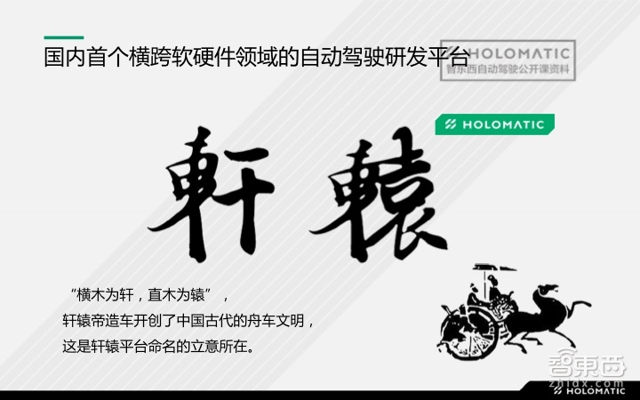 【PPT下载】如何快速搭建自动驾驶的硬件系统?禾多科技李文俊给出了答案!