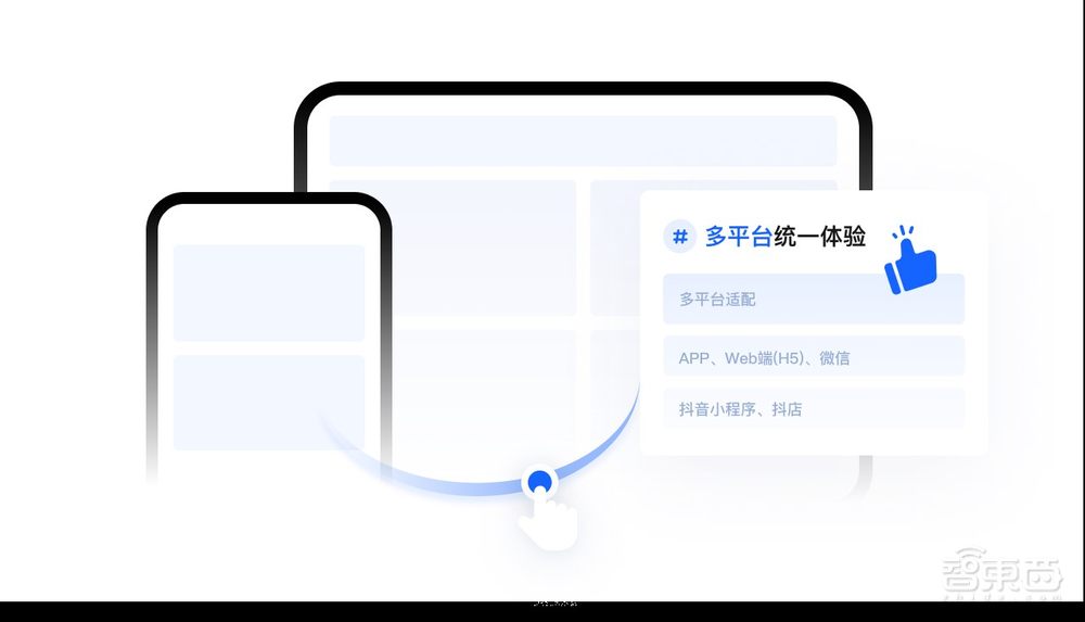 背靠抖音超6亿日活用户,火山引擎如何用AR改写“新消费时代”玩法?