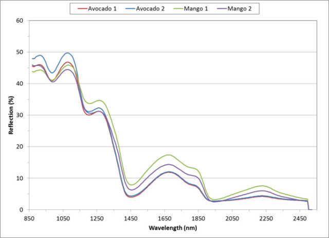 百度新筷搜:只是个不懂硬技术的玩具