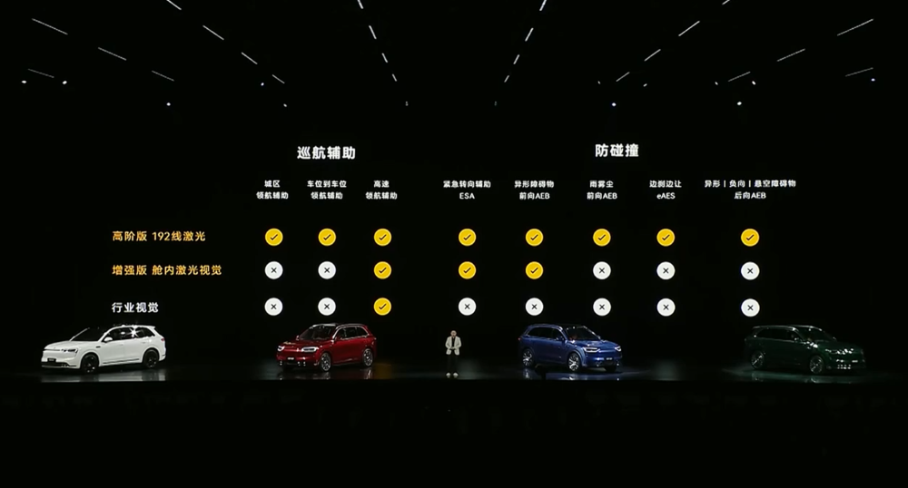 15.98万起,鸿蒙智行最便宜新车来了!