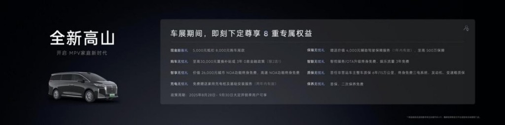 魏牌连续两月交付破万!高山7加入战局,全系Hi4性能版