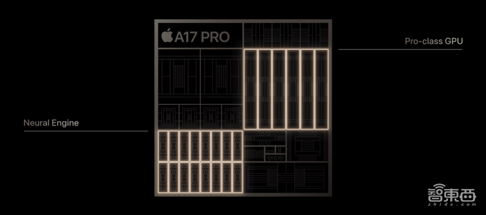 iPhone 15又秒光！凭啥？深度解密九大硬核技术