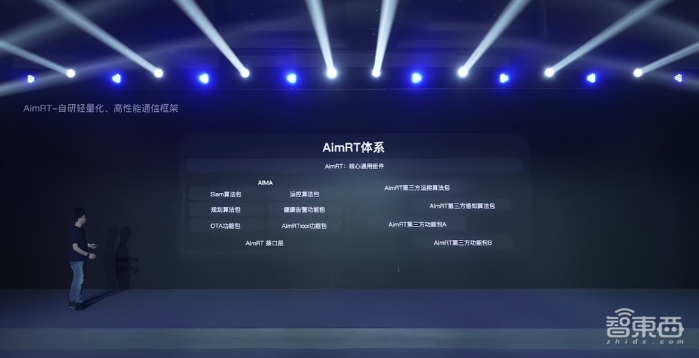 稚晖君人形机器人全家桶发布:穿针拧螺丝搓麻将,机器娃没满月就干活,开源大招杀疯了!