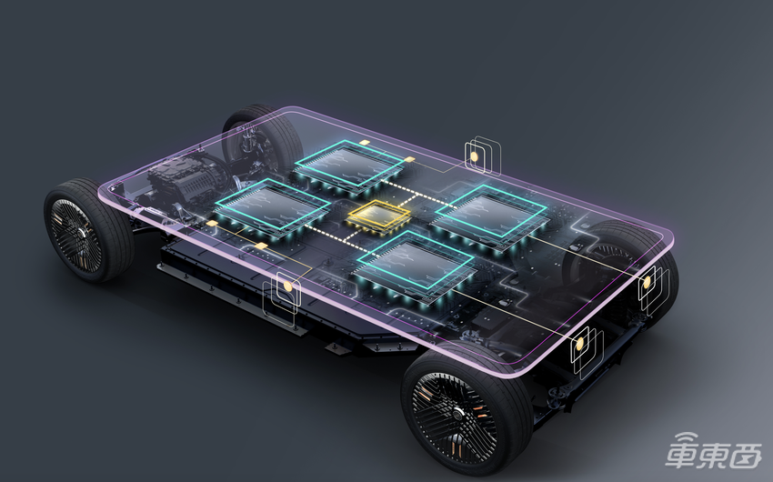 百年未变的汽车舱内空间，到了该变一变的时候