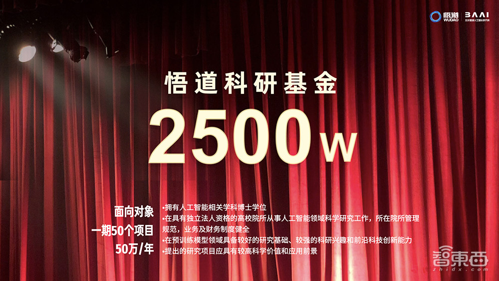 AI大模型时代快来了!未来或刷新智能终端体验想象力