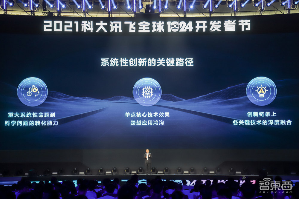 讯飞开放平台2.0来了!开放能力超441项,全新1024计划发布