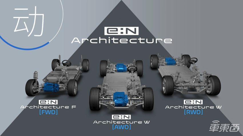 本田打了鸡血？连发4款纯电新车，2030就不卖油车了