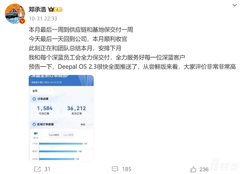 小米周销接近腰斩,BBA重新超越理想,车企开启新一轮销量大战