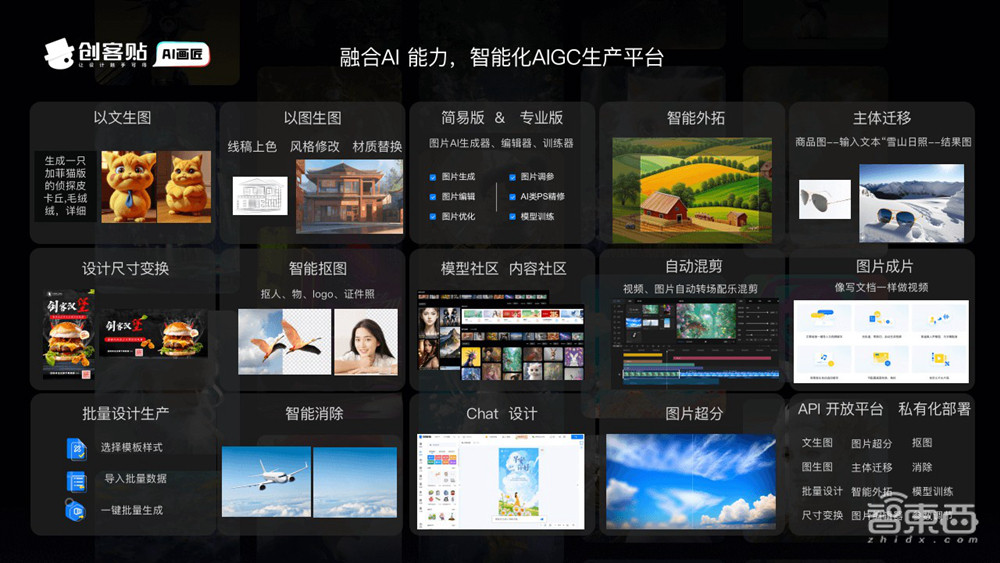 卷王都在用！100款宝藏级AIGC工具分享，强烈建议收藏！！