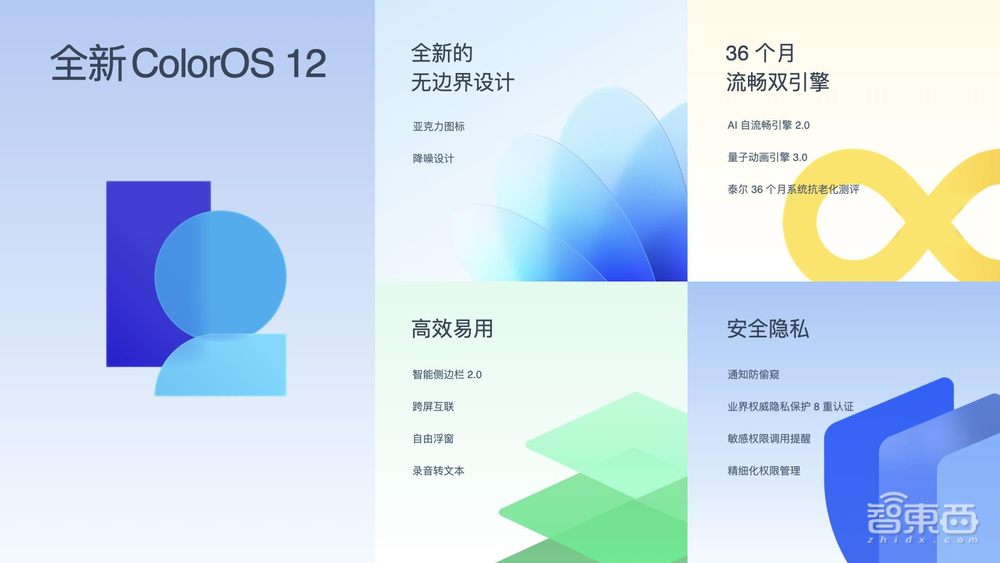 手机前置拍照叫板单反?OPPO Reno7首发RGBW传感器IMX709
