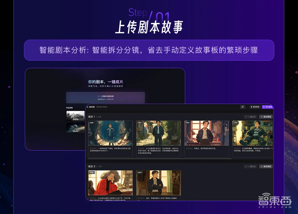 猫眼“神笔马良”上手体验:生成分镜效率高,角色识别有短板