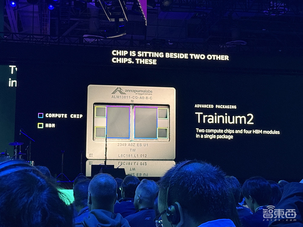 亚马逊云科技最强AI硬件猛兽背后，工程细节详细解读