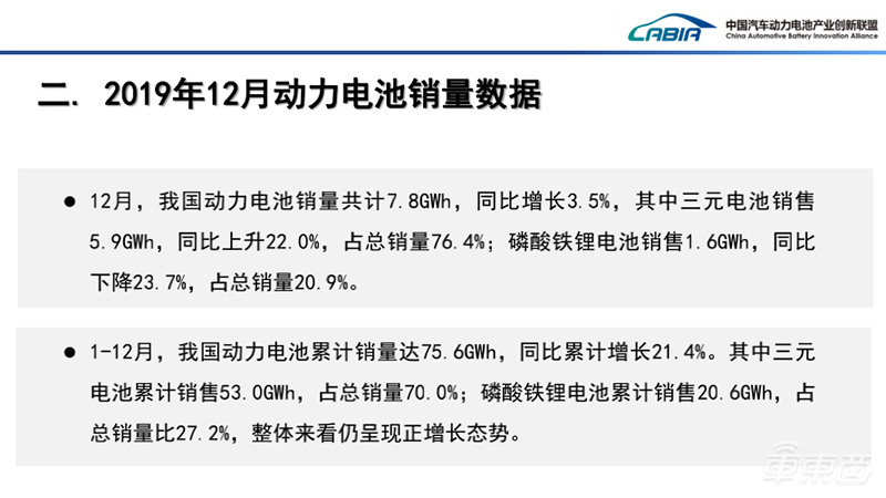 中国车市最重要成绩单公布！销量下滑车企洗牌加速，动力电池和充电桩猛涨