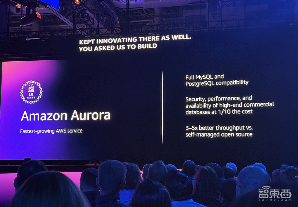 亚马逊连甩6款大模型！推出3nm AI训练芯片，最强AI服务器算力爆表