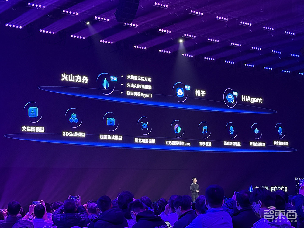 豆包视频理解模型发布,一块钱可处理284张高清图!3D生成模型首披露