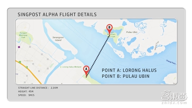 智东西晚报:谷歌重金入主最大人工智能科研机构