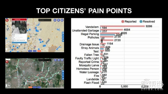 美国传得最火的物联网报告 82页看懂千亿级市场!| 智能内参