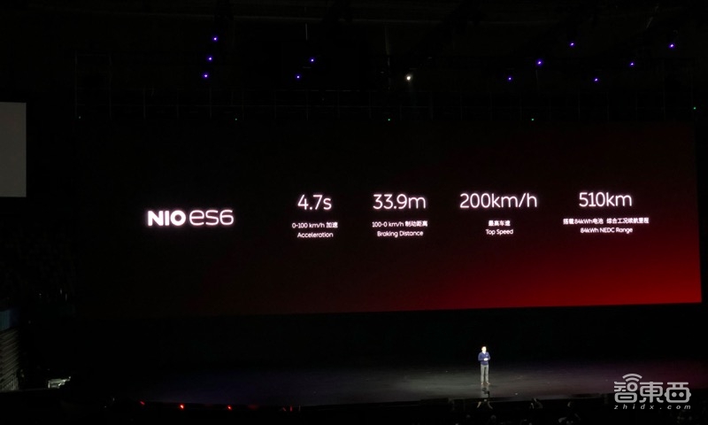 蔚来ES6发布!35万起售最长续航510公里