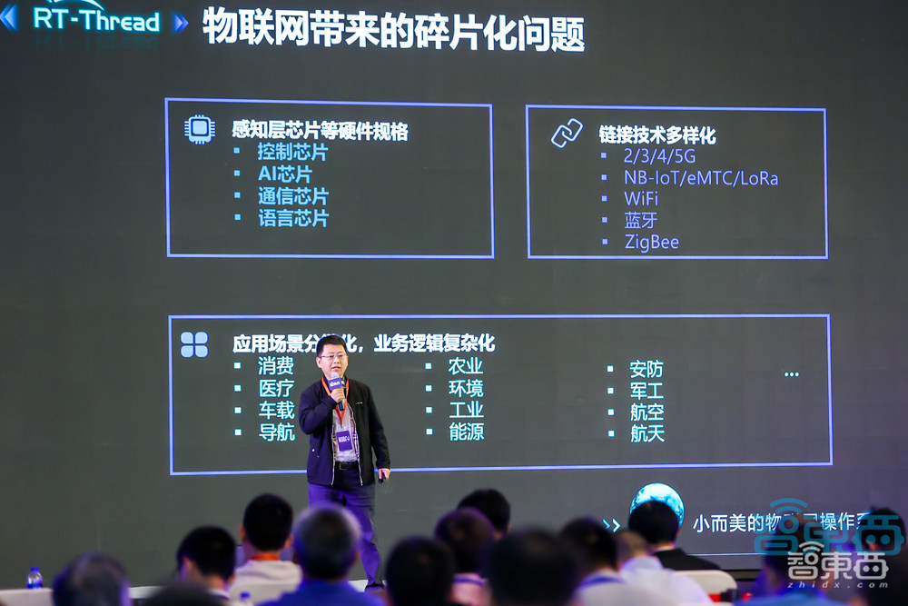 RT-Thread杨武:端侧AI的算法与开发困境,详解操作系统创新方向