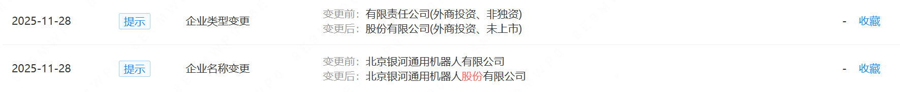 银河通用，完成股改