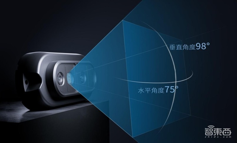 一部深度相机,搞定机器人室内外高精度导航避障,国内3D视觉创企做到了