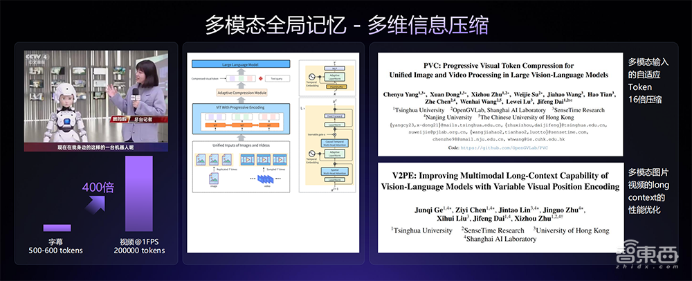 商湯甩出具身智能大招！最強(qiáng)多模態(tài)大模型登場(chǎng)，給機(jī)器人裝上大腦和眼睛