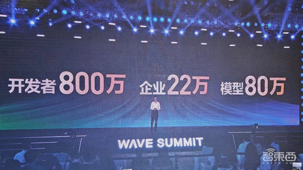 背靠800万开发者,百度大模型推理能力提升20倍,首发超级助理