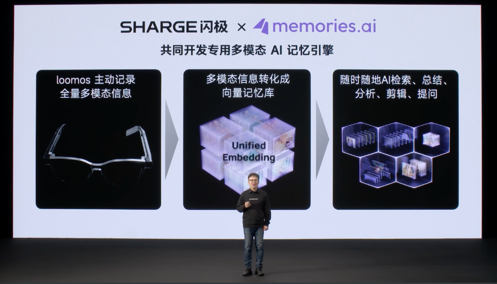 融资近亿元后,闪极发有记忆的AI眼镜!2999元起,上代老用户全额退款