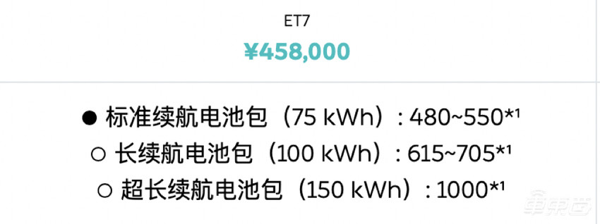 你的下一台汽车，何必还是油车