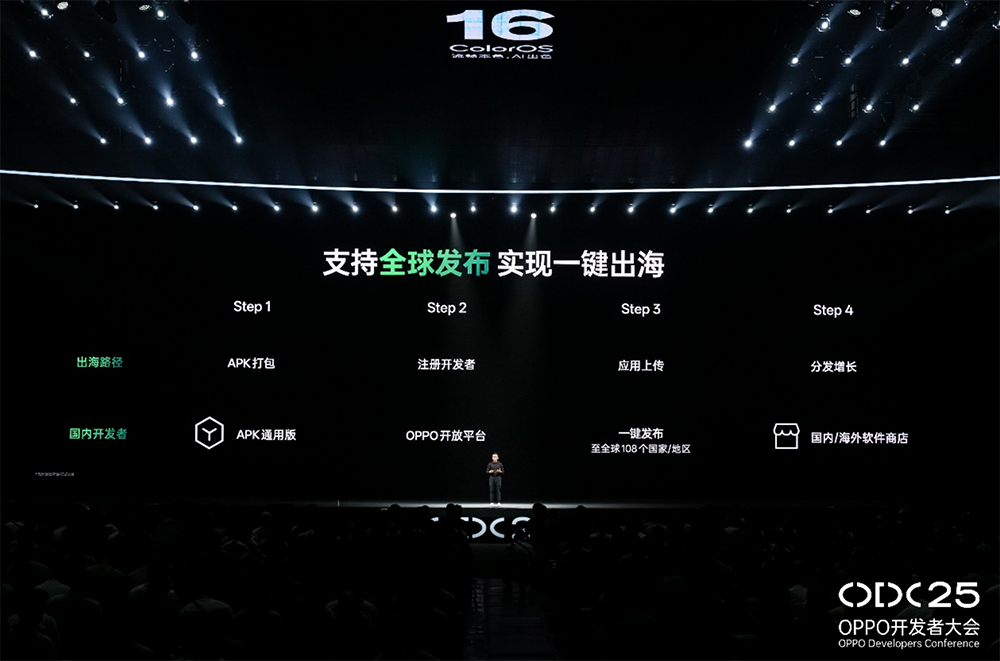 OPPO隐私安全智护体系发布,力捧个人开发者,推“一键出海”功能