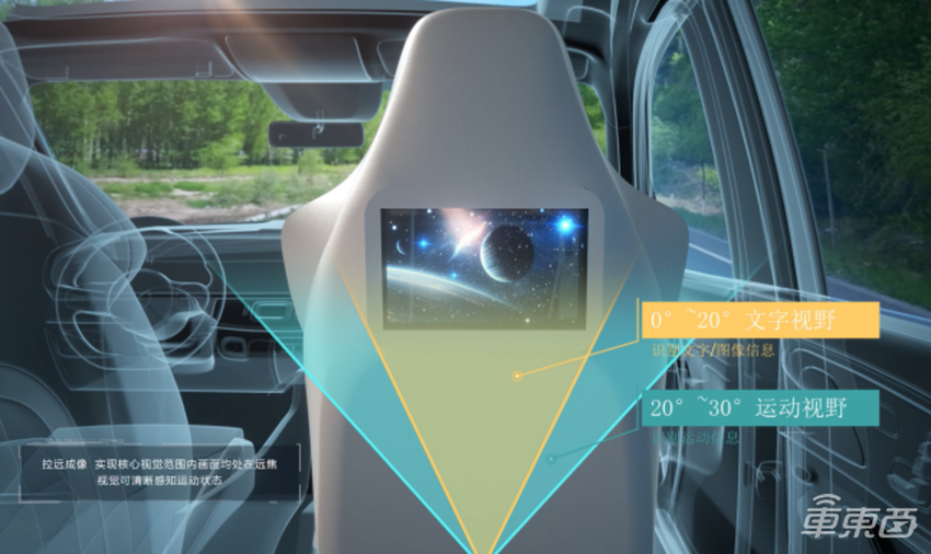 车载屏幕再进化，光场屏“黑科技”将电影院搬进车里