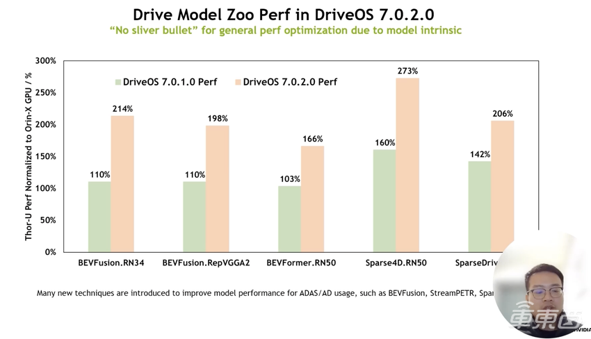 理想最新智驾架构发布！下半年上车
