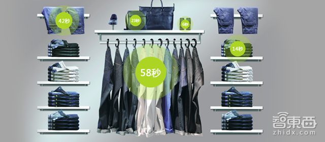 对话瑞为创始人詹东晖：用AI视觉改造实体零售 今年要落2万家门店