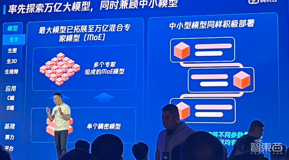 腾讯混元大模型升级！性能提升50%，可生成16s视频，大模型App月底见