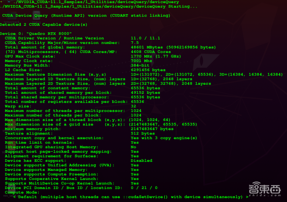 惠普Z8 G4工作站评测:中小型AI模型训练“神器”