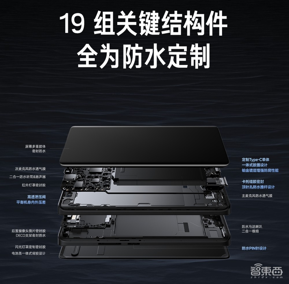 刚刚，小米“全家桶”发布，Note 13 1099元起，首发天玑4nm芯，平板待机73天