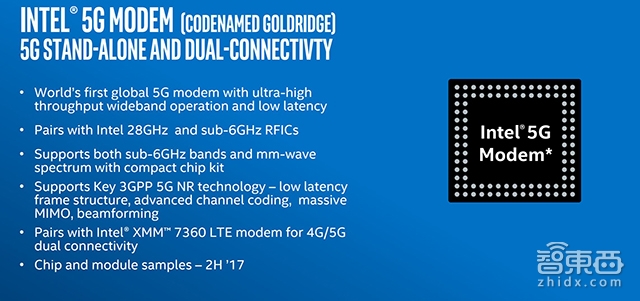 抢占5G场景 中兴联合英特尔发布IT基带产品IT BBU