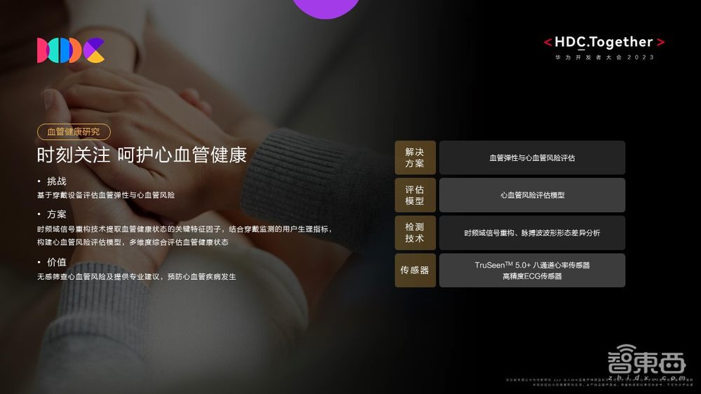 首秀智能手表黑科技,华为如何连续四年拿下国内第一?