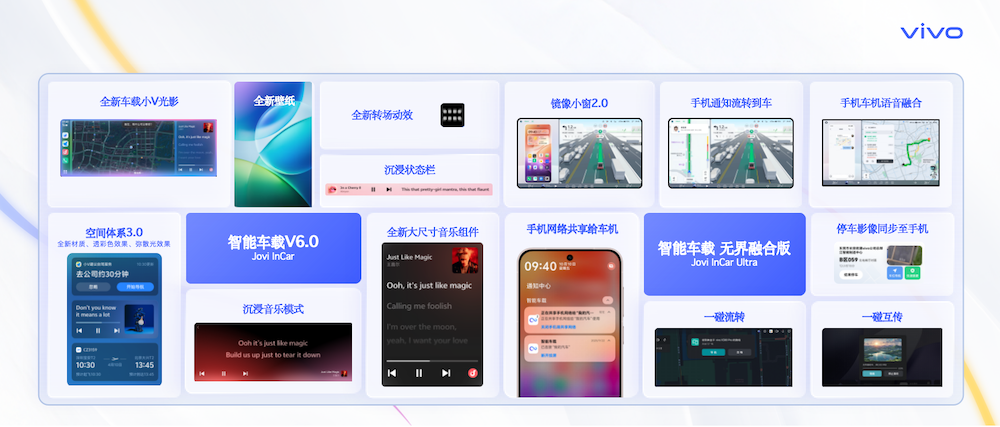 手车互联的终极答案：让手机与车机“融”在一起