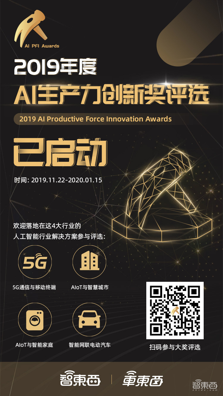 大国AI崛起!智东西2019年度AI生产力创新奖评选启动