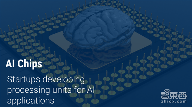 年终重磅:解密全球30家搅局者和355家上市路上的科技公司【附下载】|智东西内参