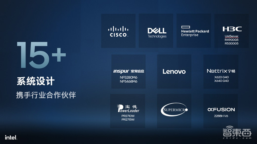 从安卓云游戏到AI修复老片，英特尔GPU如何破解智能视觉云挑战？