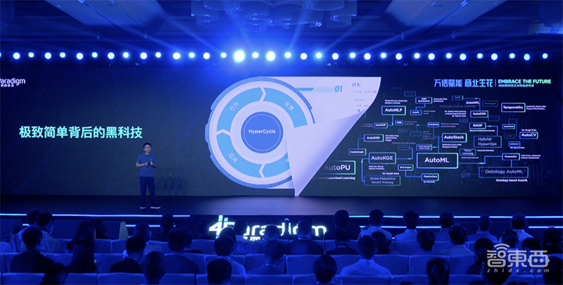 第四范式推首款企业级AI操作系统，四大AI新品齐发