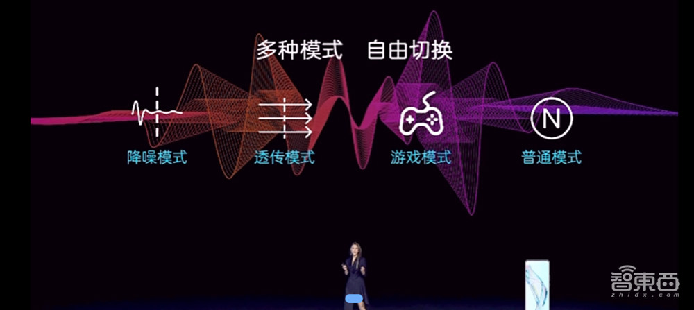 中兴Axon 30发布:屏下摄像头肉眼难辨,六大技术升级