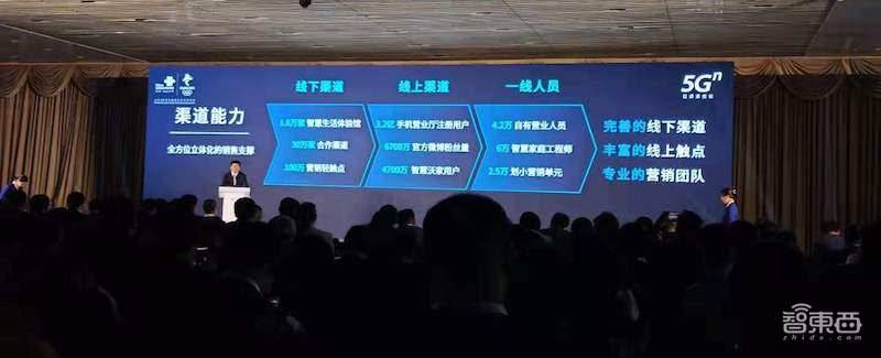 中国联通发力5G大视频生态,发布沃视频服务,设100亿产业投资基金