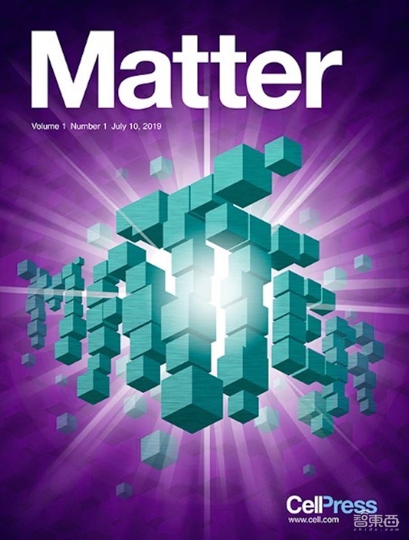 国产变色龙机器人登上《细胞》姊妹刊,可自主感知环境,0.2秒变换颜色